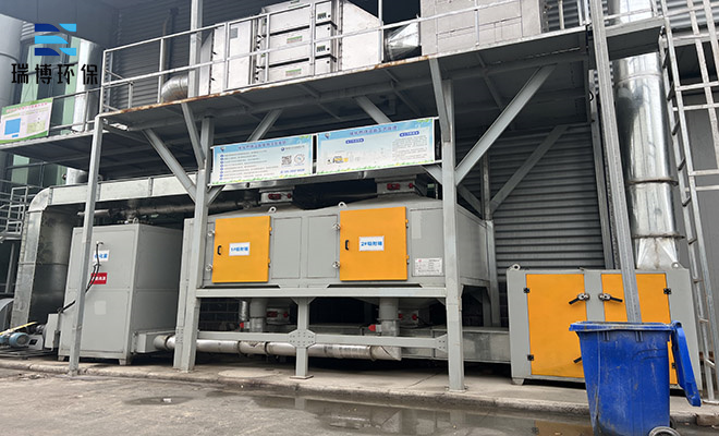 有機(jī)廢氣|熱能回收設(shè)備|氧化催化設(shè)備|化工醫(yī)藥廢氣凈化處理|廠家|價格—瑞博廠家 有機(jī)廢氣|熱能回收設(shè)備|氧化催化設(shè)備|化工醫(yī)藥廢氣凈化處理|廠家|價格—瑞博廠家