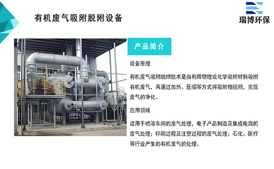 工業(yè)廢氣處理設(shè)備維修指南指南,廢氣治理設(shè)備,熱能回收設(shè)備,活性炭吸附脫附設(shè)備,RCO催化燃燒設(shè)備 工業(yè)廢氣處理設(shè)備維修指南指南,廢氣治理設(shè)備,熱能回收設(shè)備,活性炭吸附脫附設(shè)備,RCO催化燃燒設(shè)備