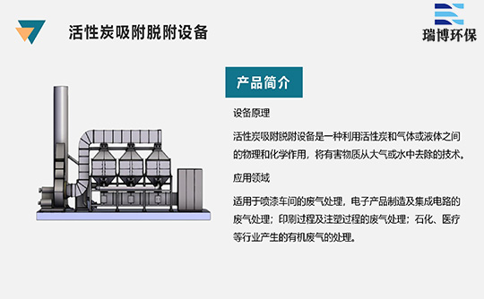 活性炭吸附塔:提升產(chǎn)品質量與安全的可靠選擇,活性炭吸附脫附設備,rco催化燃燒設備,新材料新能源廢氣處理設備 活性炭吸附塔:提升產(chǎn)品質量與安全的可靠選擇,活性炭吸附脫附設備,rco催化燃燒設備,新材料新能源廢氣處理設備