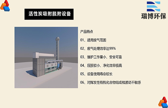 活性炭吸附脫附催化燃燒設(shè)備:實(shí)現(xiàn)環(huán)境保護(hù)的利器,活性炭吸附塔,RTO,RCO,催化燃燒設(shè)備處理噴漆 活性炭吸附脫附催化燃燒設(shè)備:實(shí)現(xiàn)環(huán)境保護(hù)的利器,活性炭吸附塔,RTO,RCO,催化燃燒設(shè)備處理噴漆