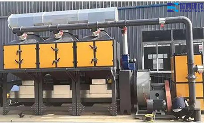 RCOg(sh)Ч̎VOCs뷽_I(y)U_܇g_ӡˢ܇g_t(y)ˎ_̎O(sh)SҬF(xin)D