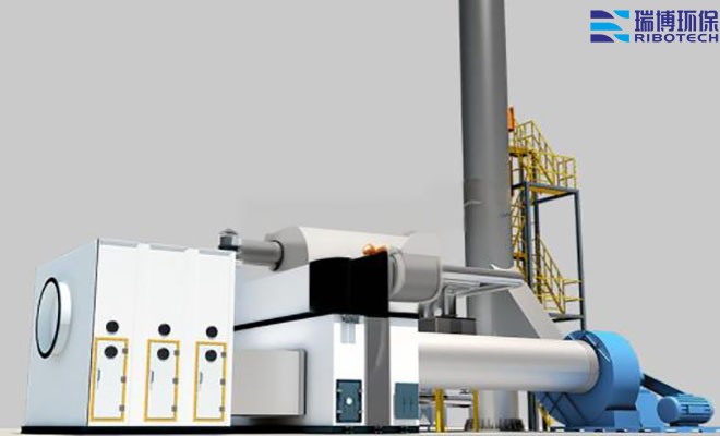 防爆措施與VOCs處理技術(shù)雙管齊下|凈化處理設(shè)備|活性炭吸附脫附|RCO|RTO蓄熱催化燃燒|工業(yè)廢氣|噴漆車間|印刷車間|化工醫(yī)藥|廢氣處理設(shè)備廠家 防爆措施與VOCs處理技術(shù)雙管齊下|凈化處理設(shè)備|活性炭吸附脫附|RCO|RTO蓄熱催化燃燒|工業(yè)廢氣|噴漆車間|印刷車間|化工醫(yī)藥|廢氣處理設(shè)備廠家