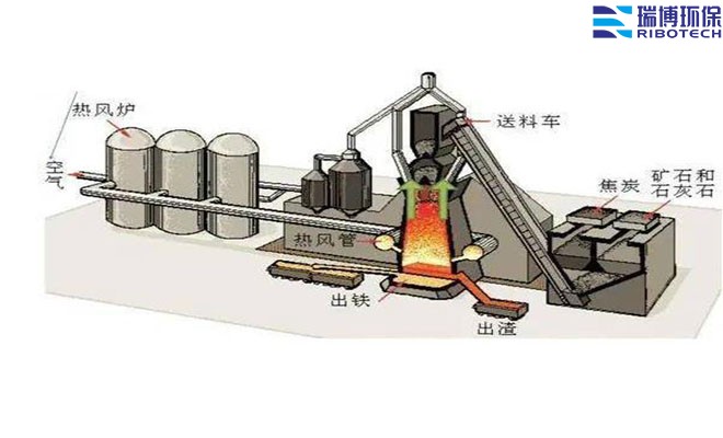 Ч(ji)ܵRCOO(sh)xָ_̎O(sh)_܇g_t(y)ˎ_̿Ó_RTOU̎O(sh)SҶƈD