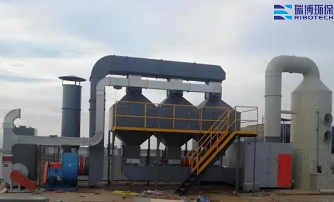 噴涂工業(yè)廢氣處理技術(shù)_工業(yè)廢氣_噴漆車間_印刷車間_化工醫(yī)藥_凈化處理設(shè)備廠家 噴涂工業(yè)廢氣處理技術(shù)_工業(yè)廢氣_噴漆車間_印刷車間_化工醫(yī)藥_凈化處理設(shè)備廠家