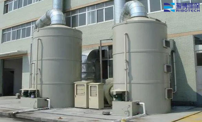 工業(yè)廢氣_噴漆車間_印刷車間_化工醫(yī)藥_凈化處理設(shè)備廠家 工業(yè)廢氣_噴漆車間_印刷車間_化工醫(yī)藥_凈化處理設(shè)備廠家