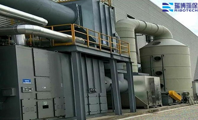 凈化處理設(shè)備_噴漆車間_化工醫(yī)藥_活性炭吸附脫附_RTO廢氣處理設(shè)備實拍圖 凈化處理設(shè)備_噴漆車間_化工醫(yī)藥_活性炭吸附脫附_RTO廢氣處理設(shè)備實拍圖